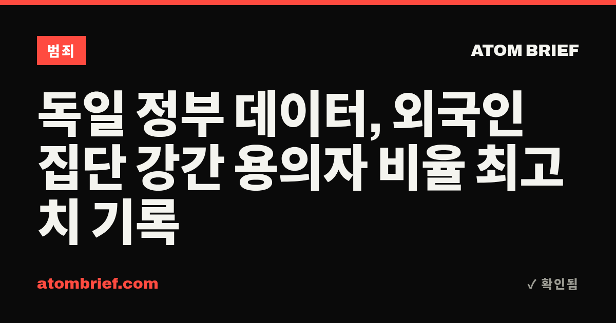독일 정부 데이터, 외국인 집단 강간 용의자 비율 최고치 기록