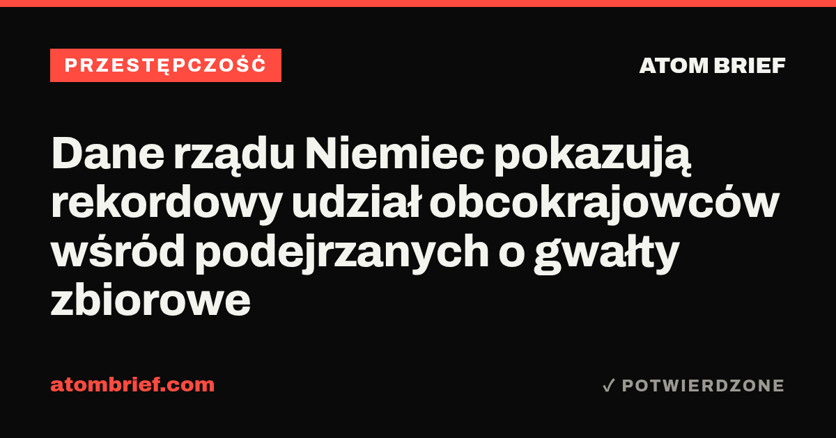 Dane rządu Niemiec pokazują rekordowy udział obcokrajowców wśród podejrzanych o gwałty zbiorowe