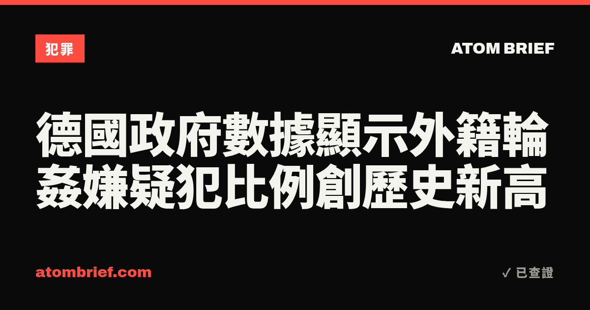 德國政府數據顯示外籍輪姦嫌疑犯比例創歷史新高