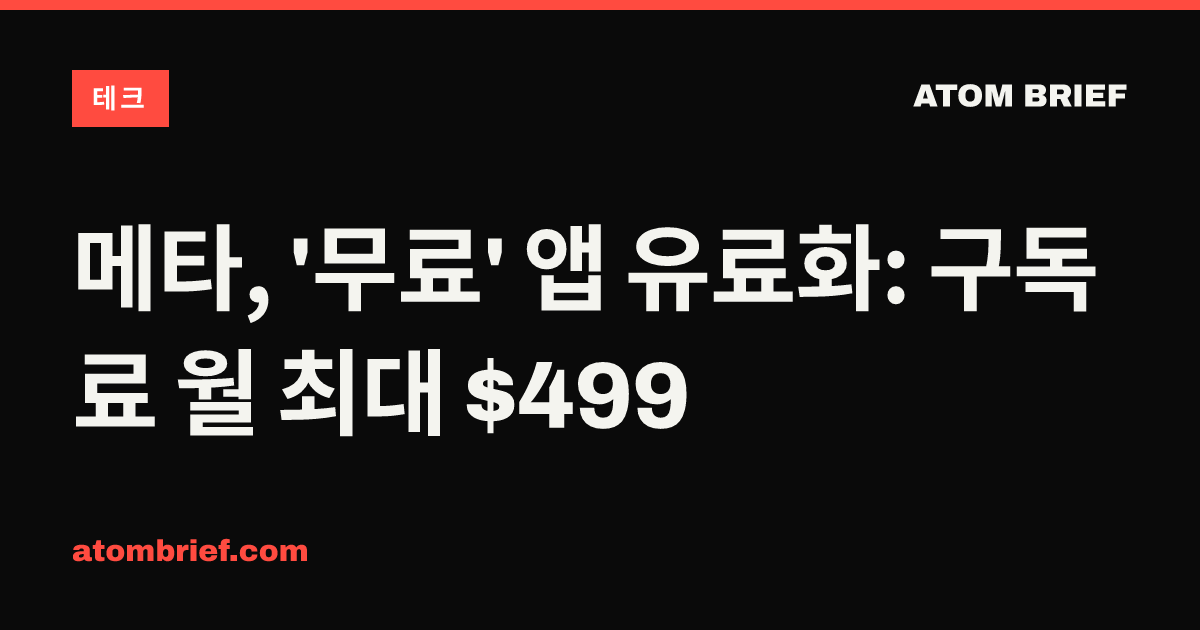 메타, '무료' 앱 유료화: 구독료 월 최대 $499