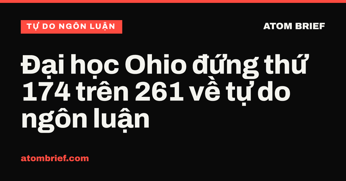 Đại học Ohio đứng thứ 174 trên 261 về tự do ngôn luận