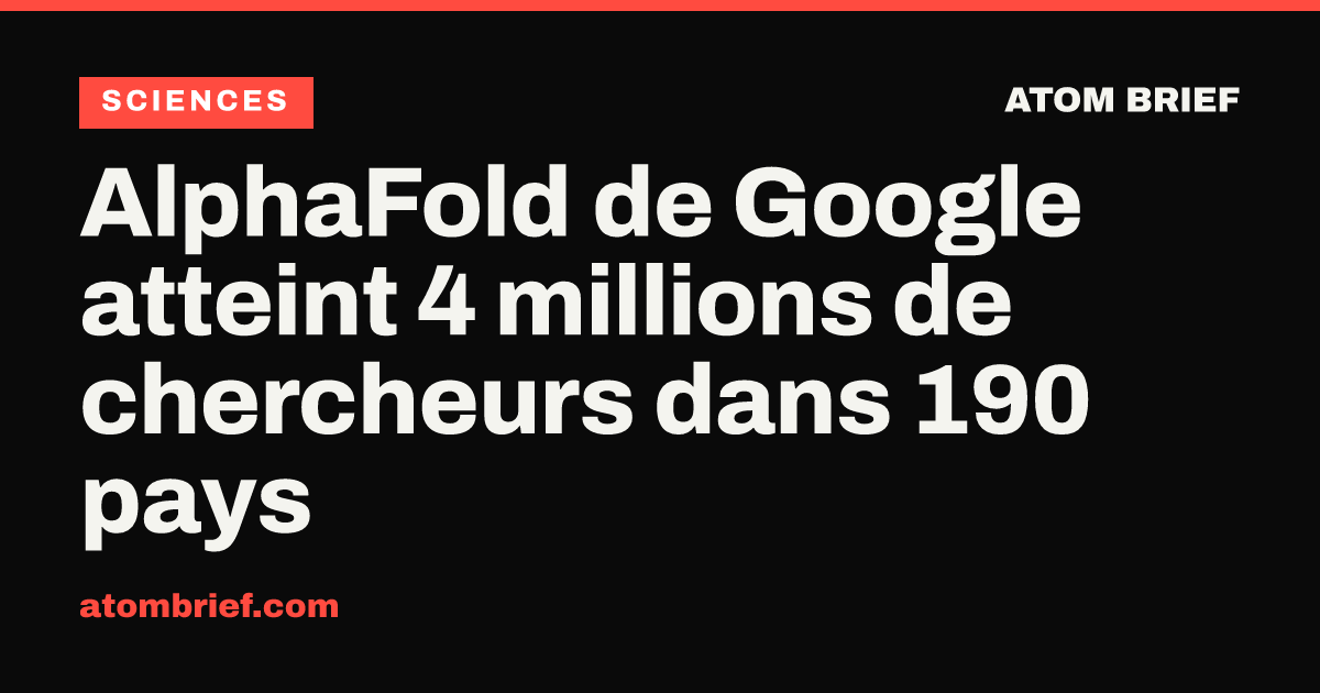 AlphaFold de Google atteint 4 millions de chercheurs dans 190 pays