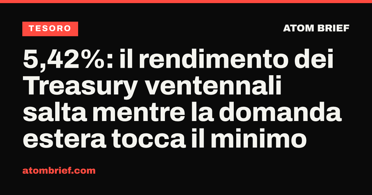 5,42%: il rendimento dei Treasury ventennali salta mentre la domanda estera tocca il minimo
