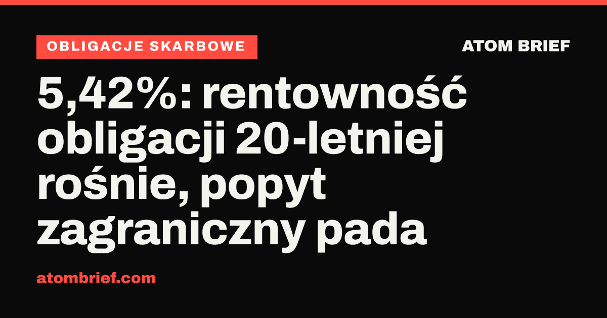 5,42%: rentowność obligacji 20-letniej rośnie, popyt zagraniczny pada