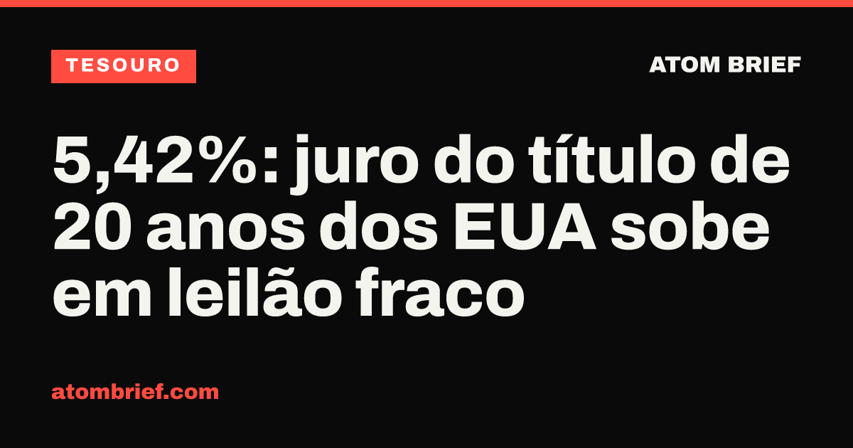 5,42%: juro do título de 20 anos dos EUA sobe em leilão fraco