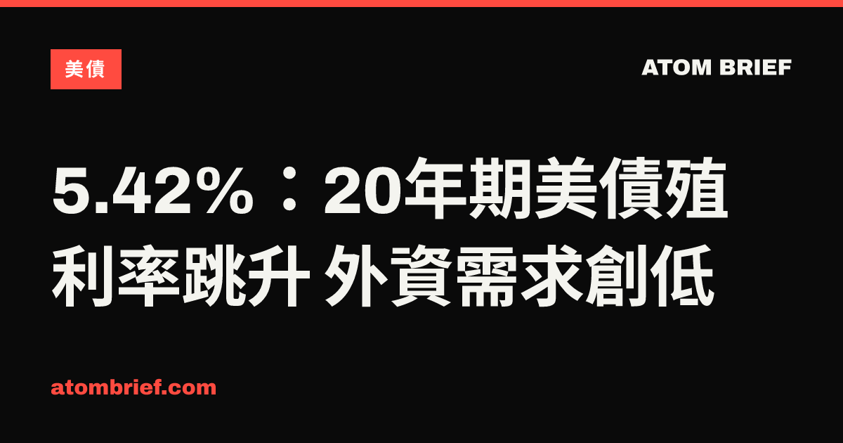 5.42%：20年期美債殖利率跳升 外資需求創低