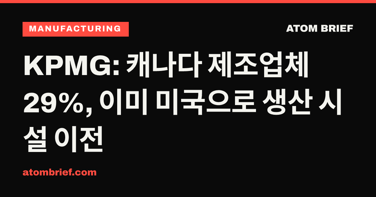 KPMG: 캐나다 제조업체 29%, 이미 미국으로 생산 시설 이전