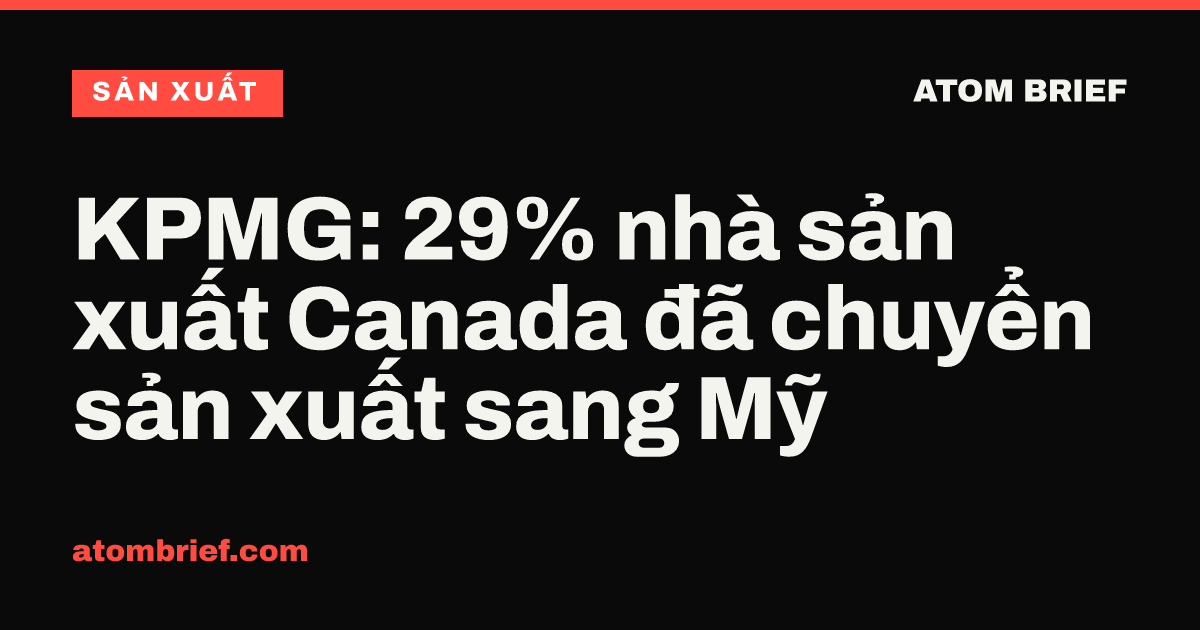 KPMG: 29% nhà sản xuất Canada đã chuyển sản xuất sang Mỹ
