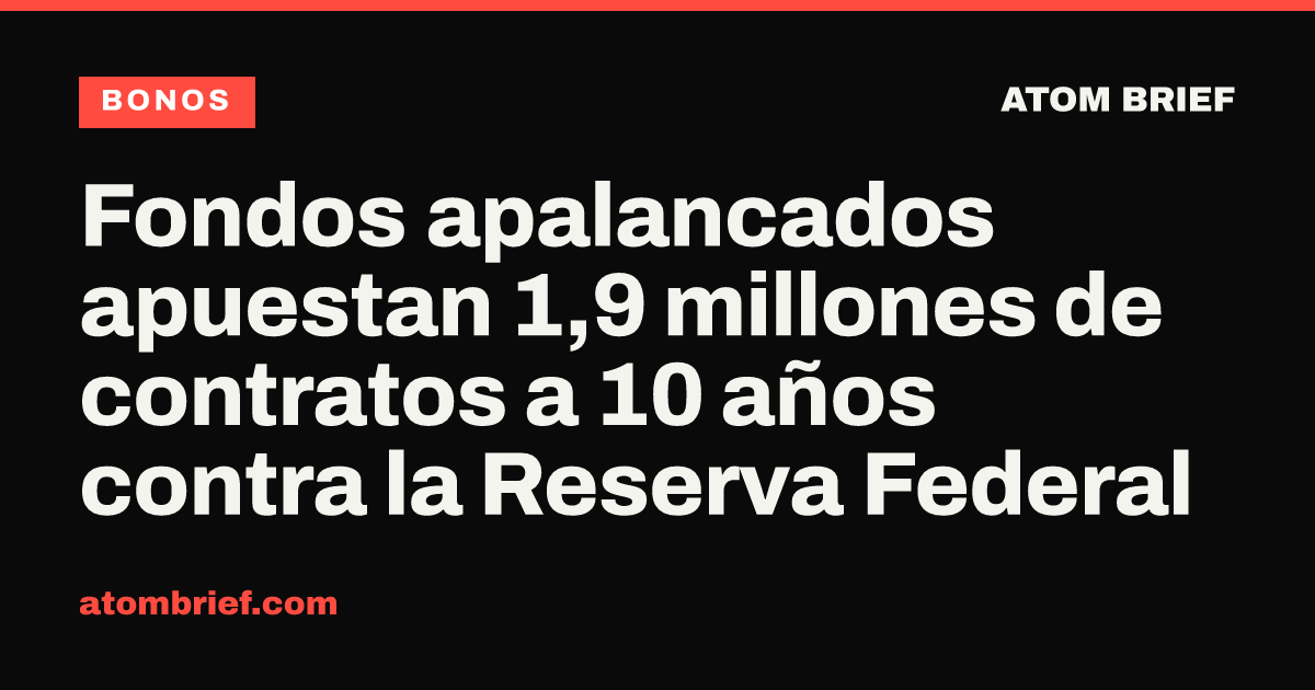 Fondos apalancados apuestan 1,9 millones de contratos a 10 años contra la Reserva Federal