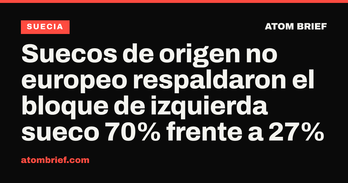 Suecos de origen no europeo respaldaron el bloque de izquierda sueco 70% frente a 27%