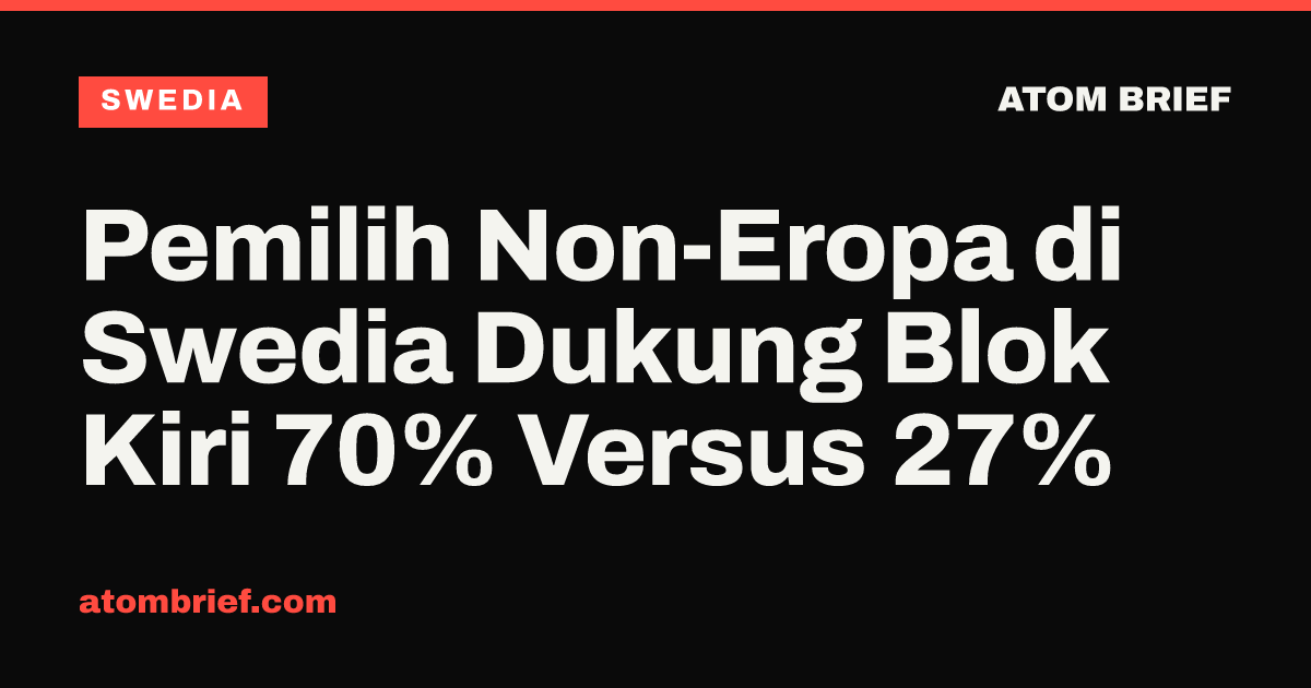 Pemilih Non-Eropa di Swedia Dukung Blok Kiri 70% Versus 27%