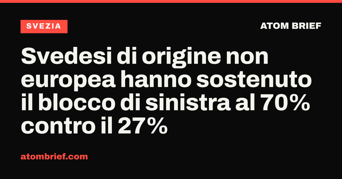 Svedesi di origine non europea hanno sostenuto il blocco di sinistra al 70% contro il 27%