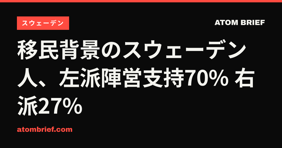 移民背景のスウェーデン人、左派陣営支持70% 右派27%