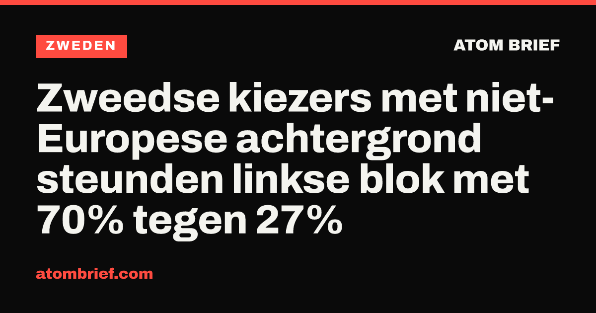 Zweedse kiezers met niet-Europese achtergrond steunden linkse blok met 70% tegen 27%
