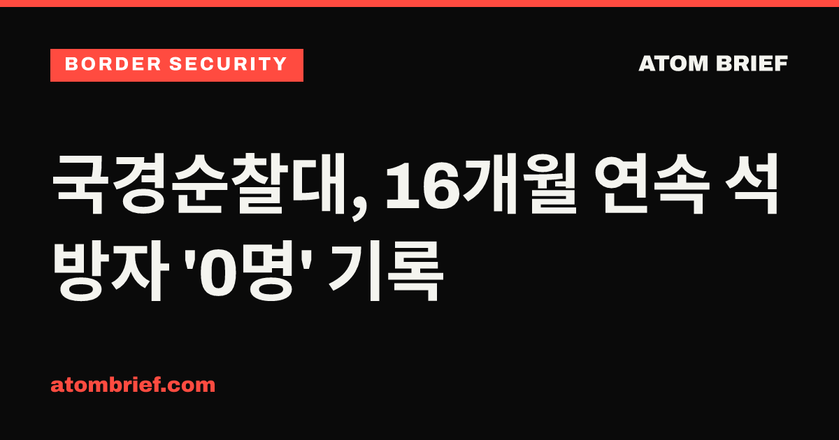 국경순찰대, 16개월 연속 석방자 '0명' 기록