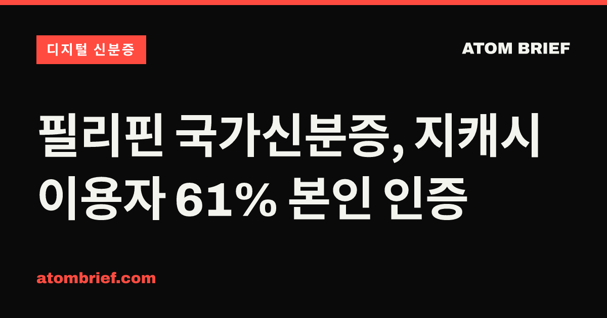 필리핀 국가신분증, 지캐시 이용자 61% 본인 인증