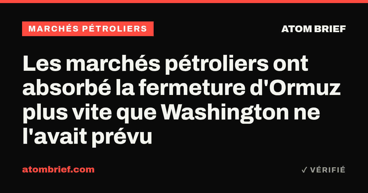 Les marchés pétroliers ont absorbé la fermeture d'Ormuz plus vite que Washington ne l'avait prévu