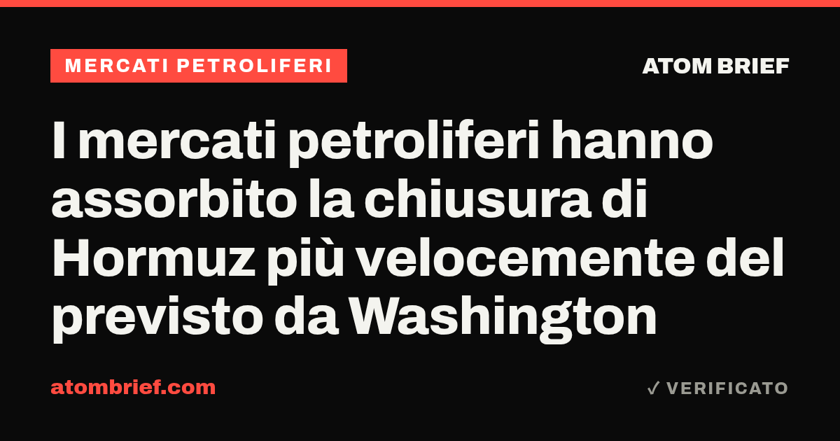I mercati petroliferi hanno assorbito la chiusura di Hormuz più velocemente del previsto da Washington