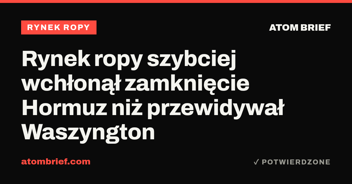 Rynek ropy szybciej wchłonął zamknięcie Hormuz niż przewidywał Waszyngton