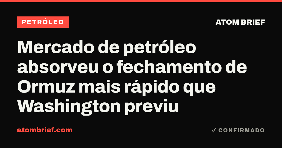 Mercado de petróleo absorveu o fechamento de Ormuz mais rápido que Washington previu