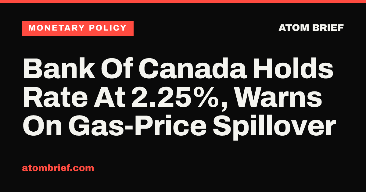 Bank Of Canada Holds Rate At 2.25%, Warns On Gas-Price Spillover
