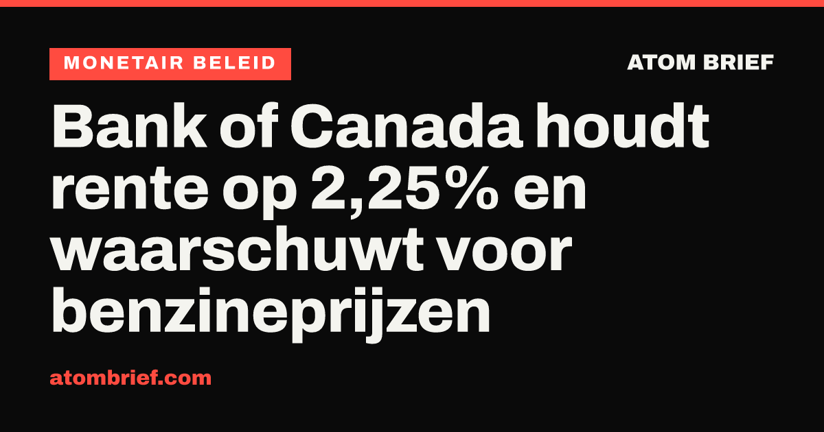 Bank of Canada houdt rente op 2,25% en waarschuwt voor benzineprijzen