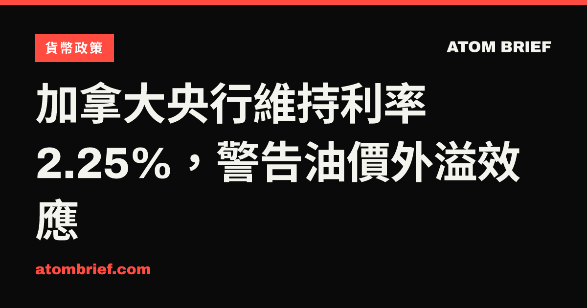 加拿大央行維持利率 2.25%，警告油價外溢效應