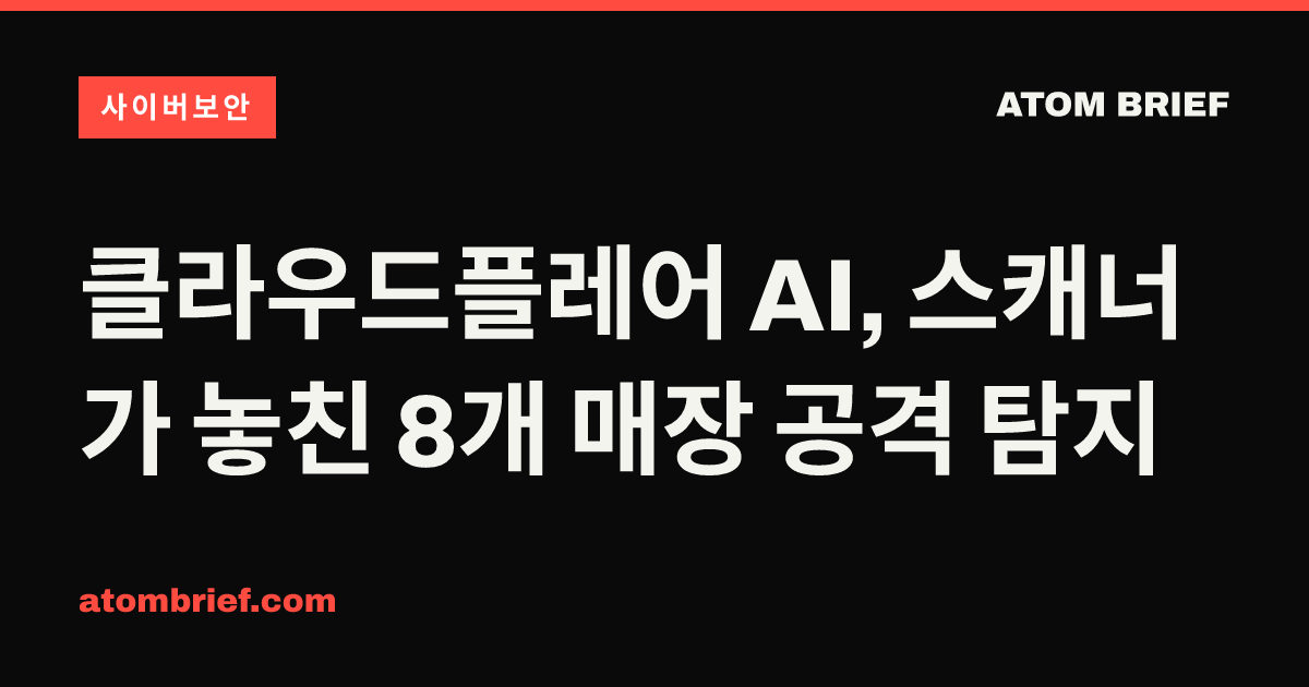 클라우드플레어 AI, 스캐너가 놓친 8개 매장 공격 탐지