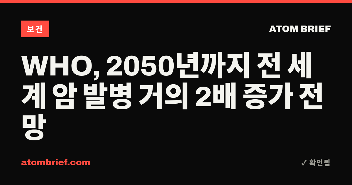WHO, 2050년까지 전 세계 암 발병 거의 2배 증가 전망