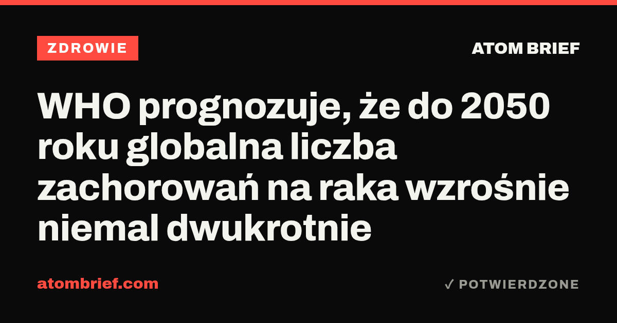 WHO prognozuje, że do 2050 roku globalna liczba zachorowań na raka wzrośnie niemal dwukrotnie