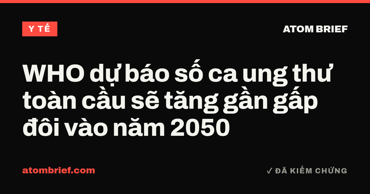 WHO dự báo số ca ung thư toàn cầu sẽ tăng gần gấp đôi vào năm 2050