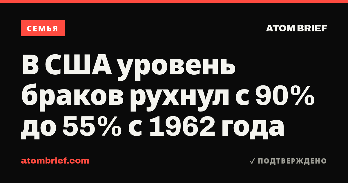 В США уровень браков рухнул с 90% до 55% с 1962 года