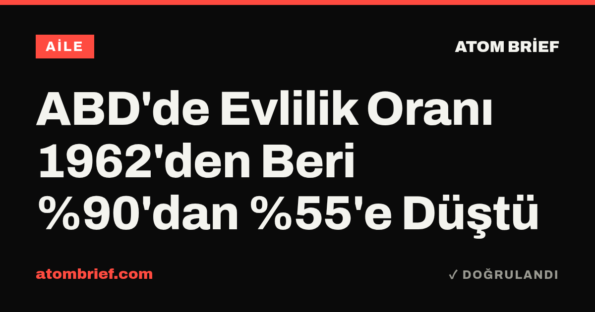 ABD'de Evlilik Oranı 1962'den Beri %90'dan %55'e Düştü