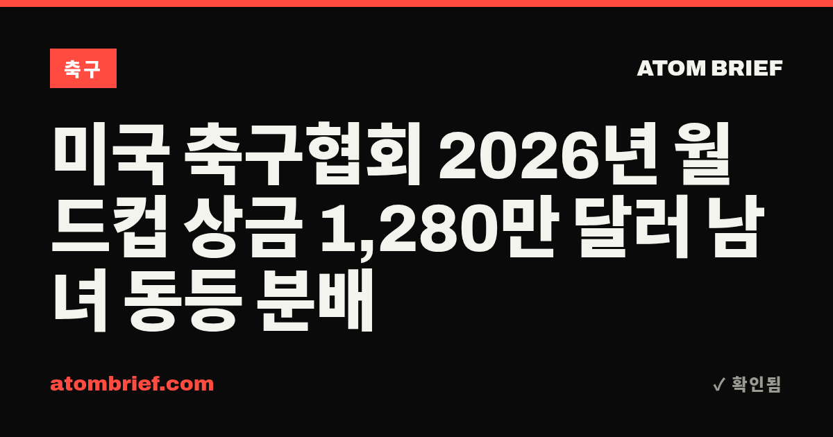미국 축구협회 2026년 월드컵 상금 1,280만 달러 남녀 동등 분배