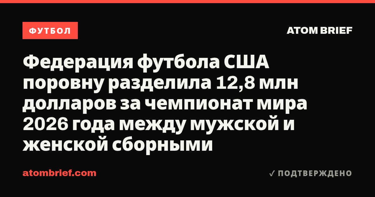 Федерация футбола США поровну разделила 12,8 млн долларов за чемпионат мира 2026 года между мужской и женской сборными