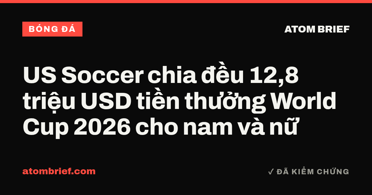 US Soccer chia đều 12,8 triệu USD tiền thưởng World Cup 2026 cho nam và nữ