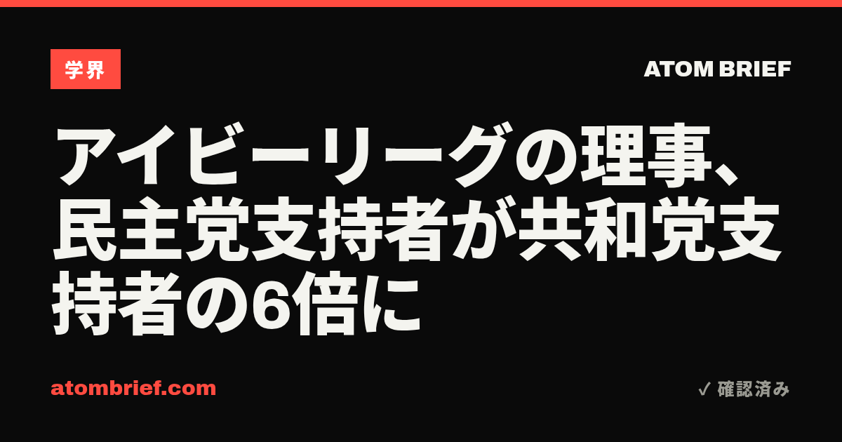 アイビーリーグの理事、民主党支持者が共和党支持者の6倍に