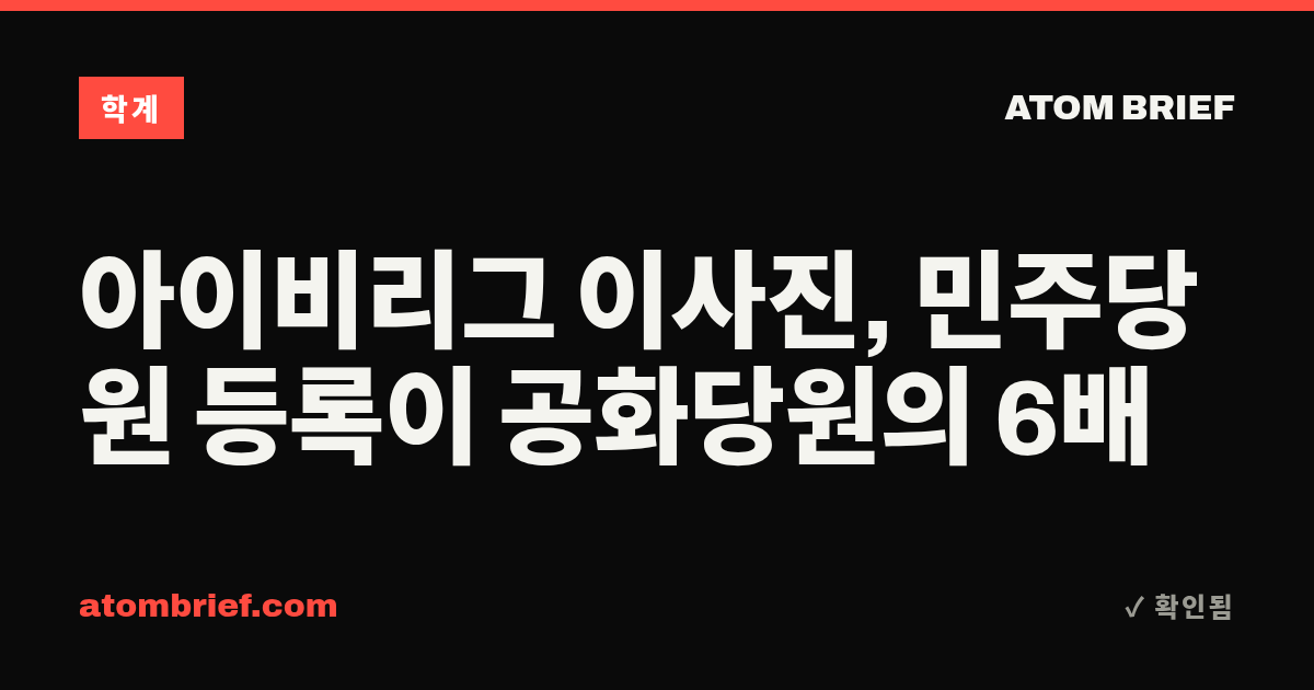 아이비리그 이사진, 민주당원 등록이 공화당원의 6배