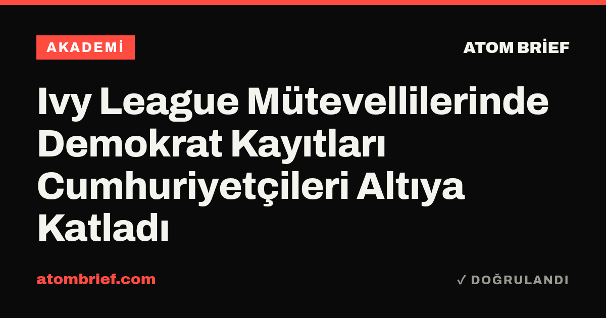 Ivy League Mütevellilerinde Demokrat Kayıtları Cumhuriyetçileri Altıya Katladı