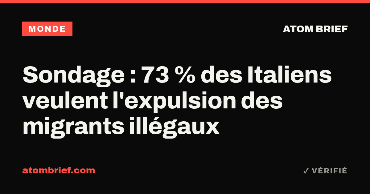 Sondage : 73 % des Italiens veulent l'expulsion des migrants illégaux