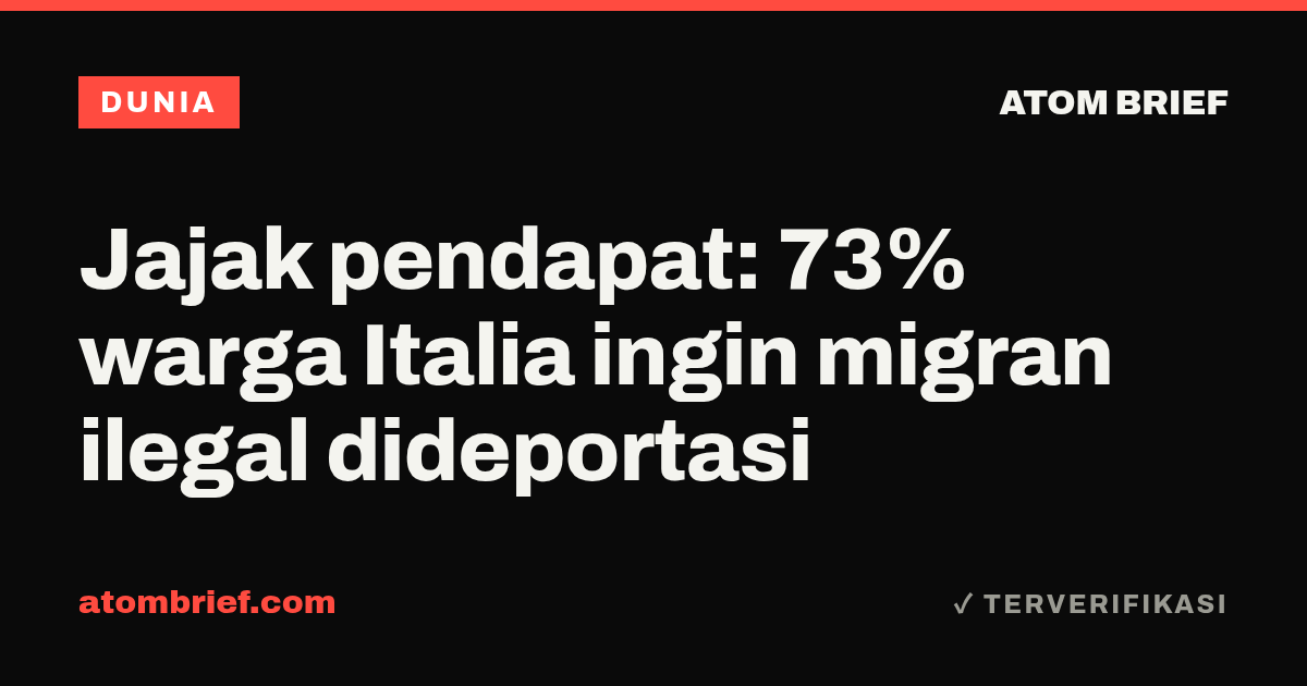 Jajak pendapat: 73% warga Italia ingin migran ilegal dideportasi