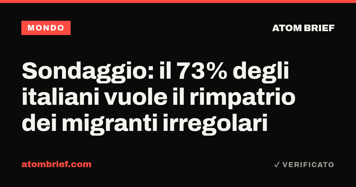 Sondaggio: il 73% degli italiani vuole il rimpatrio dei migranti irregolari