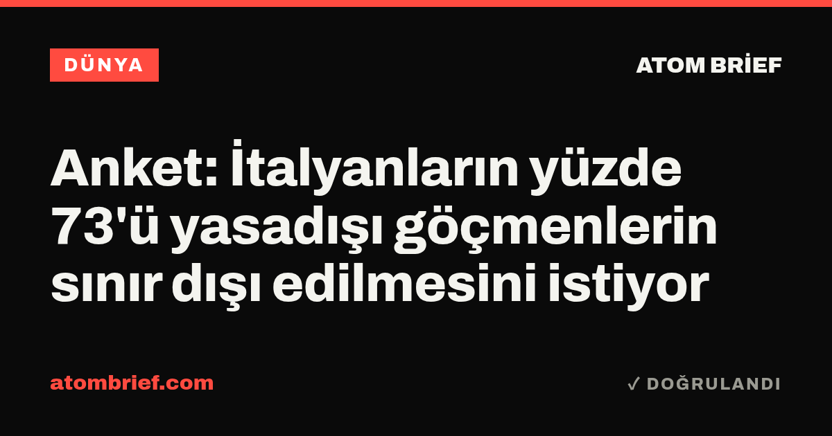Anket: İtalyanların yüzde 73'ü yasadışı göçmenlerin sınır dışı edilmesini istiyor