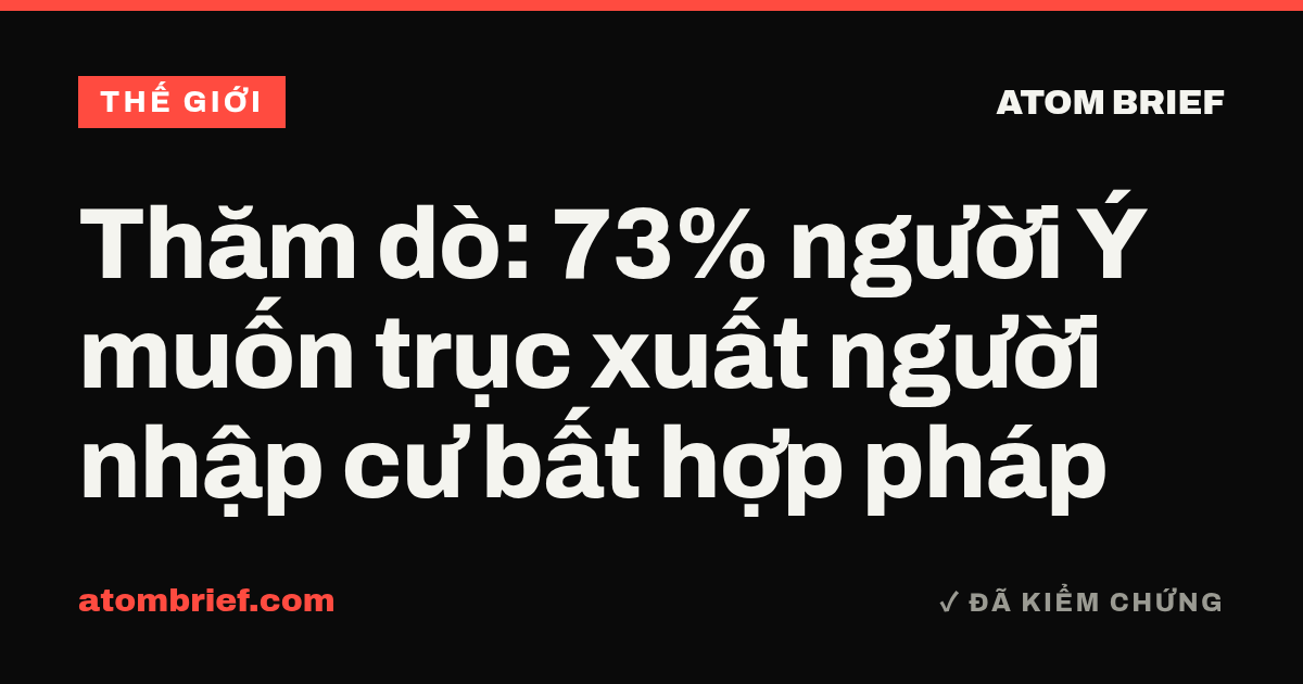 Thăm dò: 73% người Ý muốn trục xuất người nhập cư bất hợp pháp