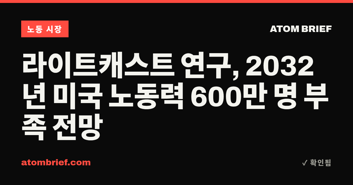 라이트캐스트 연구, 2032년 미국 노동력 600만 명 부족 전망