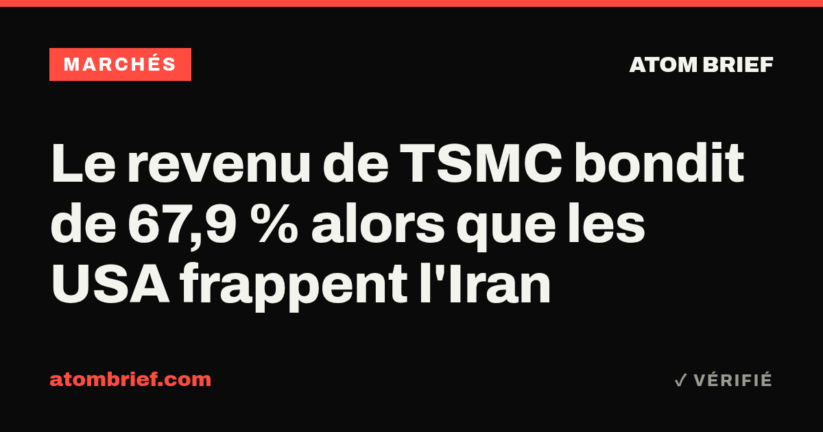 Le revenu de TSMC bondit de 67,9 % alors que les USA frappent l'Iran