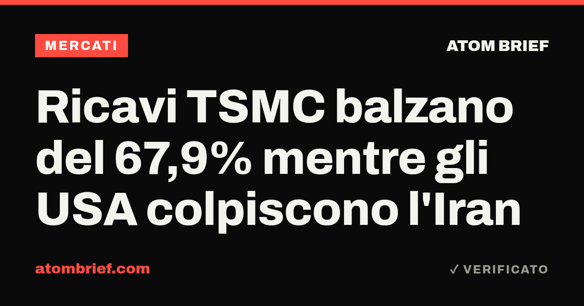 Ricavi TSMC balzano del 67,9% mentre gli USA colpiscono l'Iran