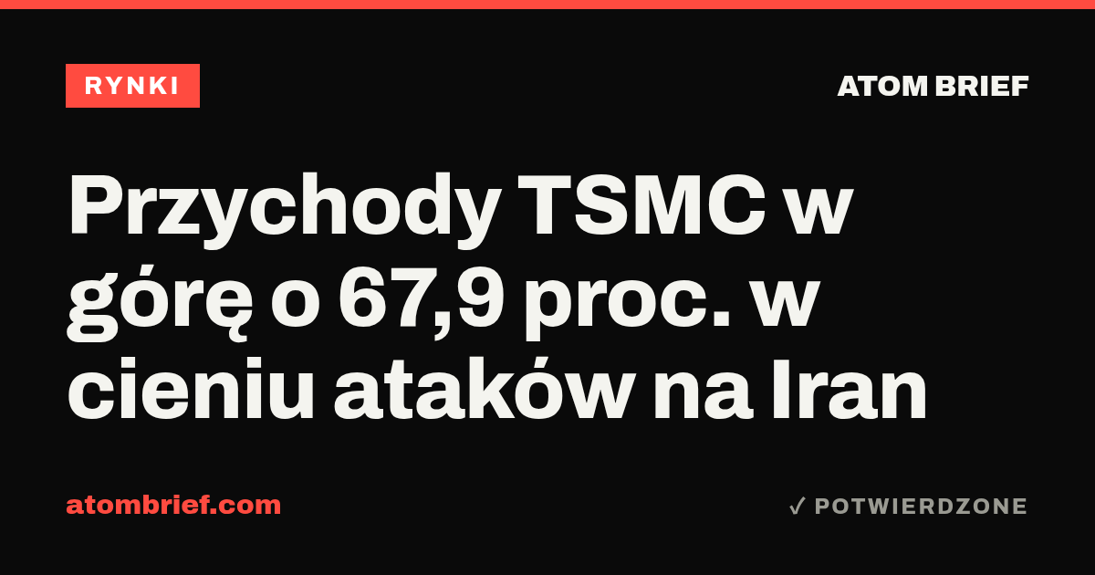Przychody TSMC w górę o 67,9 proc. w cieniu ataków na Iran