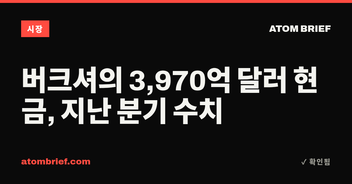 버크셔의 3,970억 달러 현금, 지난 분기 수치