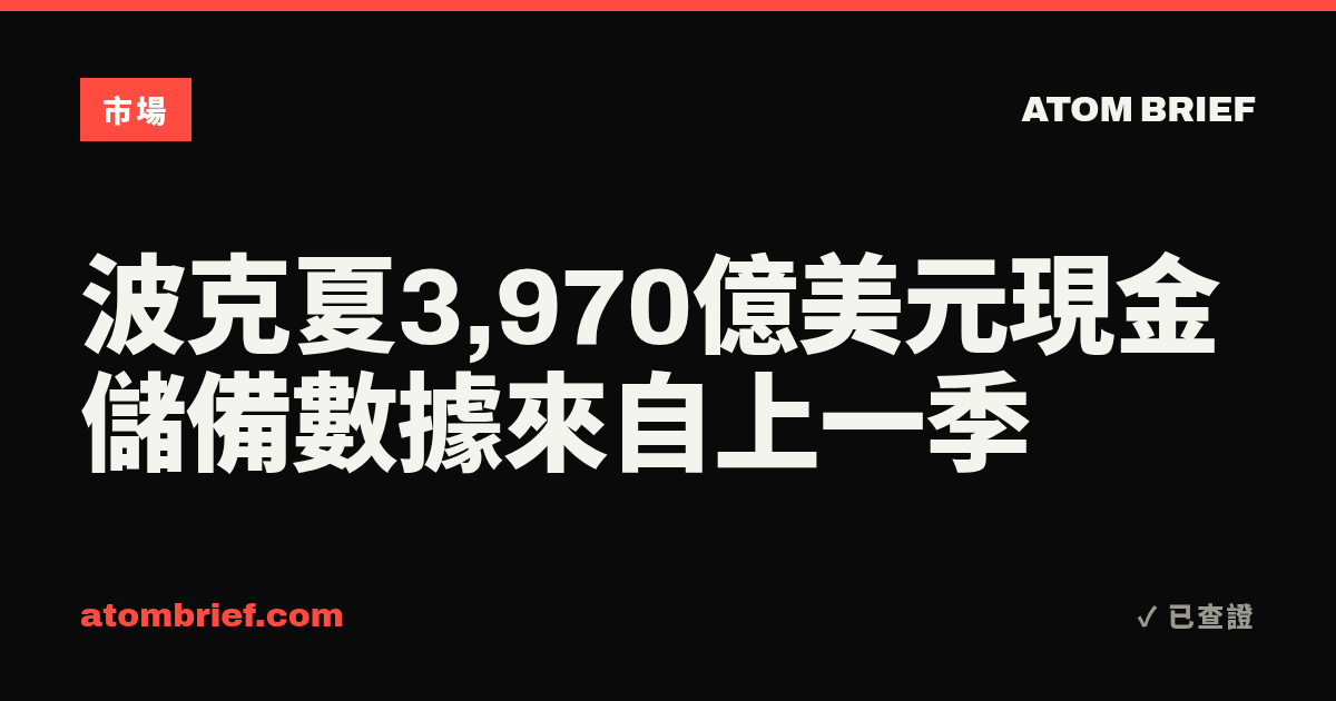 波克夏3,970億美元現金儲備數據來自上一季